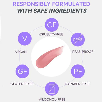 Tintelle™: Tearable Hydrating Lip Color